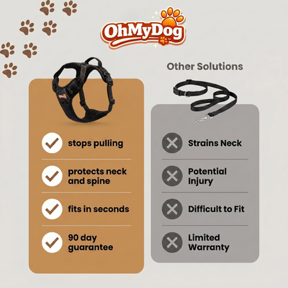 No-Pull Dog Harness
